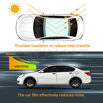 Armor Film for: Tesla Car paint protective film