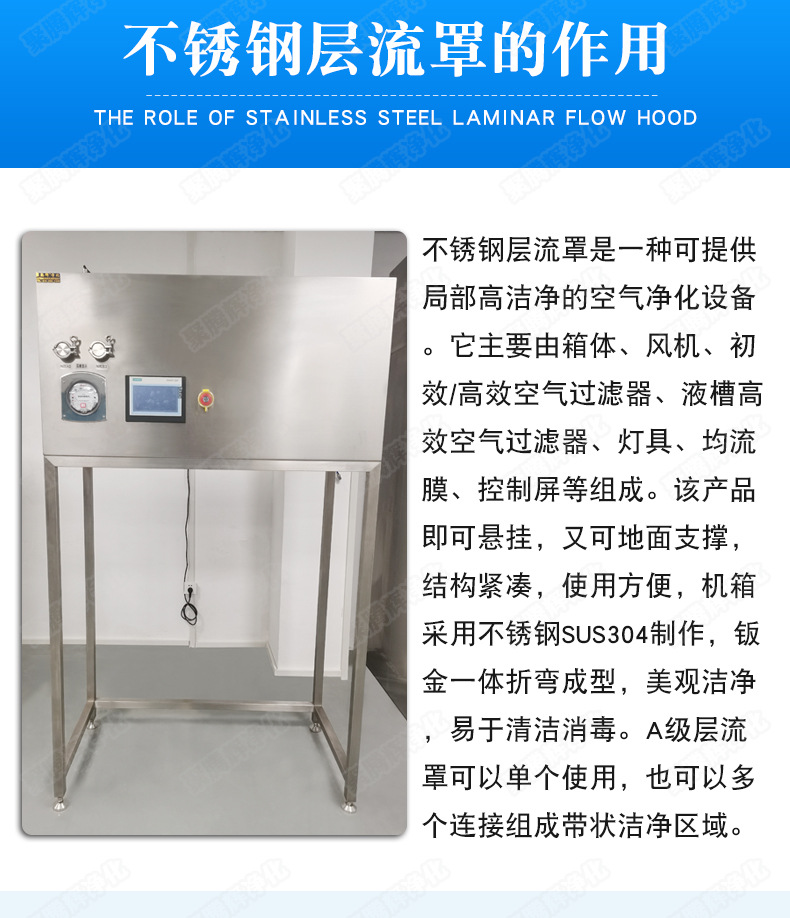 层流罩1124详情页_01 (3).jpg