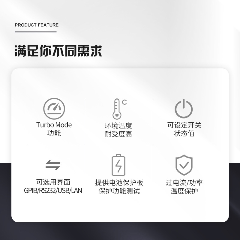 ��γGWINSTEK ֱ�����Ӹ���ϵ��PEL-5004G/5005G/5006G�߹���4-6K