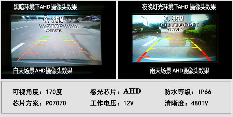 Truck reversing radar with 4 front-facing AHD/CCD visual radars, blind spot sensor alarm, and front vehicle anti-collision buzzer