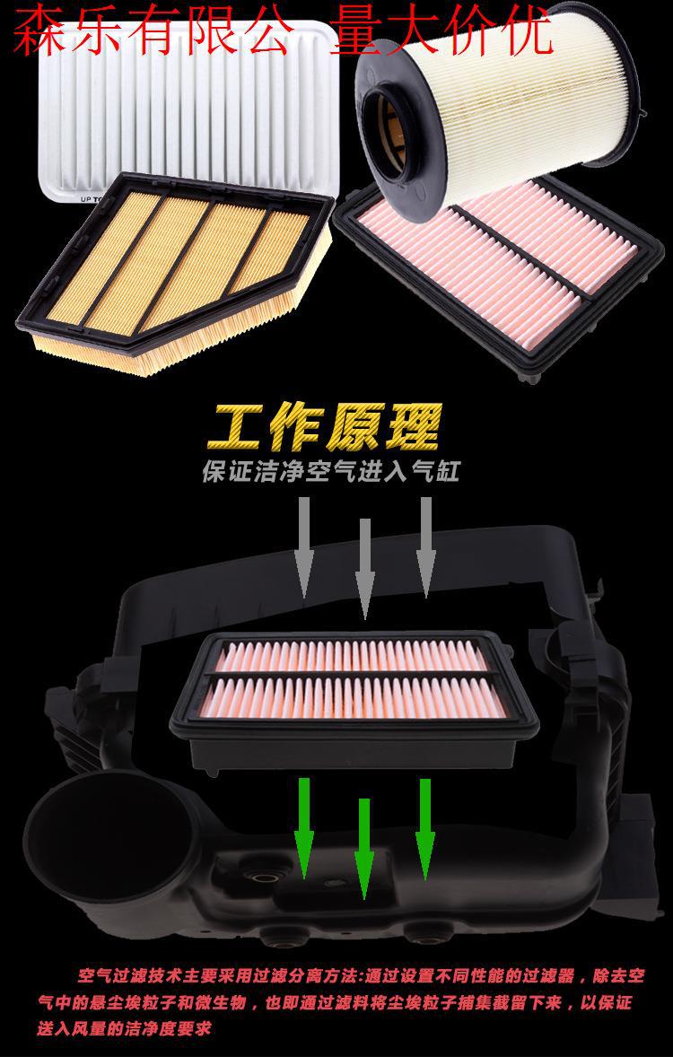 Car air filter and air conditioning filter combination set, high-quality boxed delivery for the entire vehicle, high-end and high-quality car filters