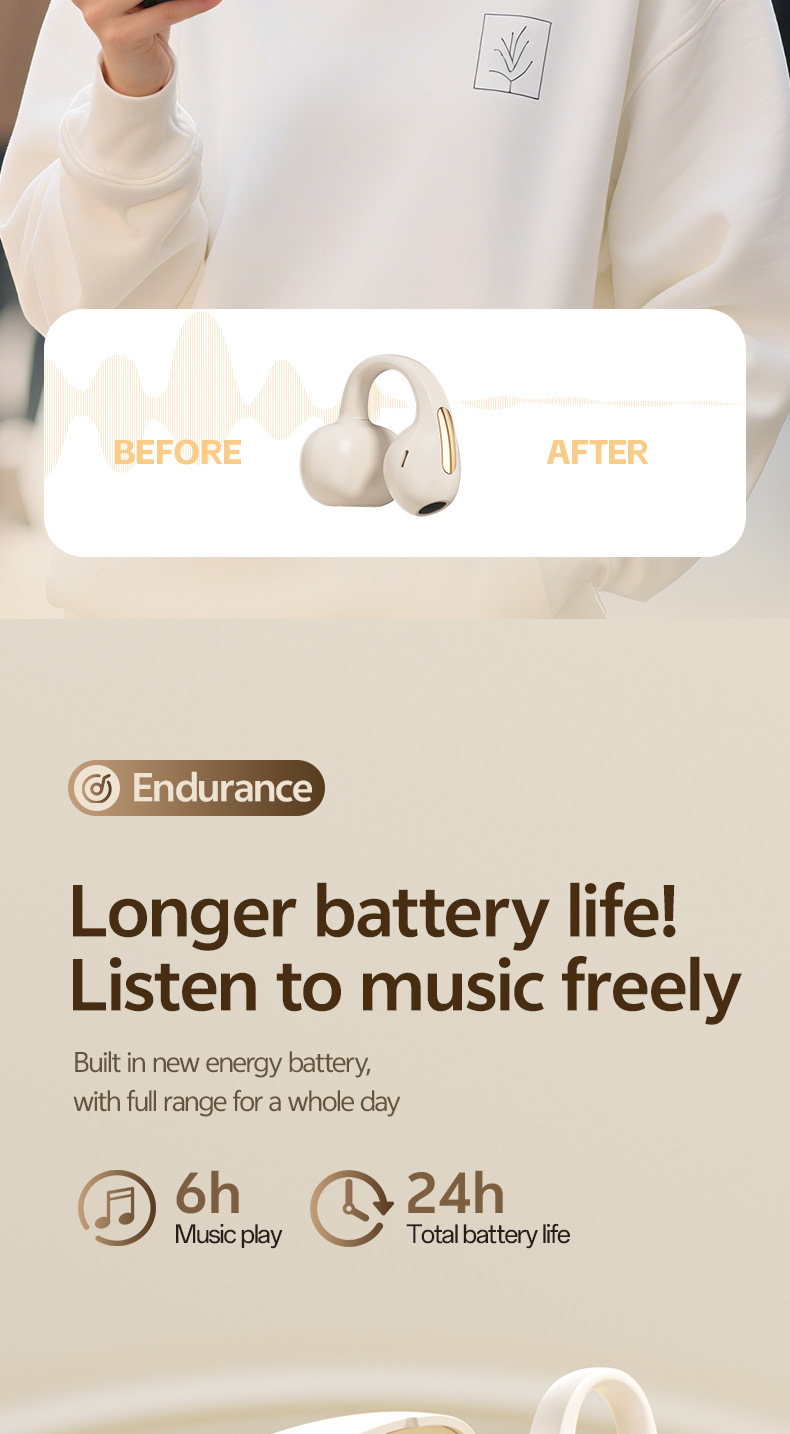 New 2025 OWS Open-Ear Earbuds – High-Fidelity, Smart AI Translation & Ear Clip Design_voghion.com