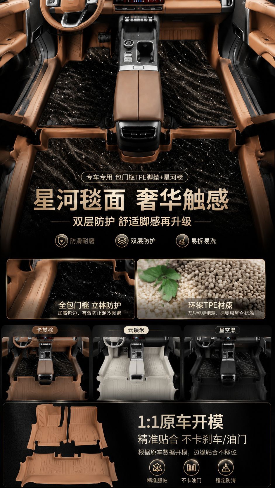 Tpe Floor Mats for the Ledao L80 Model, Waterproof and Dustproof Car Interior Accessories, Environmentally Friendly Tpe Floor Mats