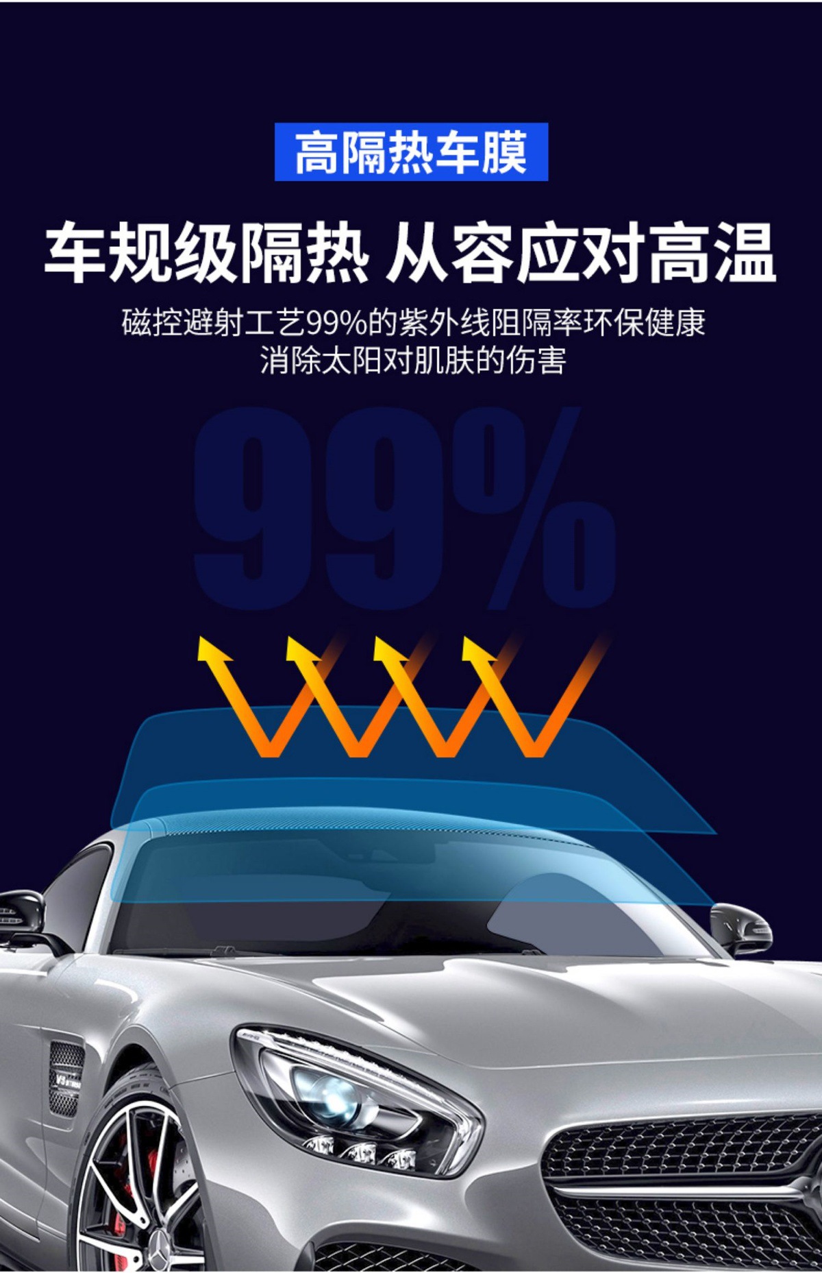 23-25 Byd Seagull Full Car Glass Film, Heat Insulation Film, Front Shield, Explosion-Proof, Sunscreen, Privacy Car Window Solar Film
