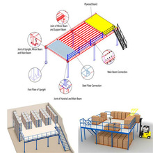 可定 制仓库阁楼货架钢平台重型阁楼式货架平台仓储二层楼梯货架