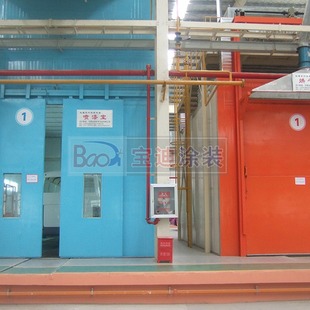 Yancheng Baodi Custom-Made Large Spray Paint Equipment Passenger Car Spray Paint Room Water Vortex Spray Paint Room