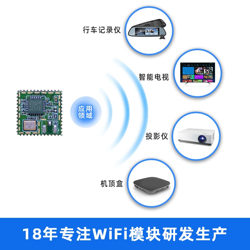 RTL8189FTV-VC модуль WIFI SDIO для истории машины OTT box видеорегистратор 3D принтер
