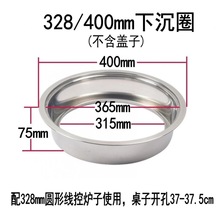 Ƶ늴ŠtȦP䓈AΎwƽȦǶʽaw³ʽ