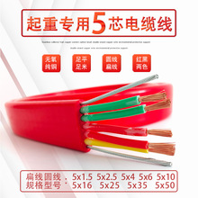 YGCB܇ؙC5о|5x1.5/2.5/4/6/10/16/25/35/50ƽ~о