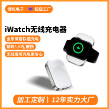 �羳���������ֱ�o��������m���ȫϵ���O��iwatch��������y