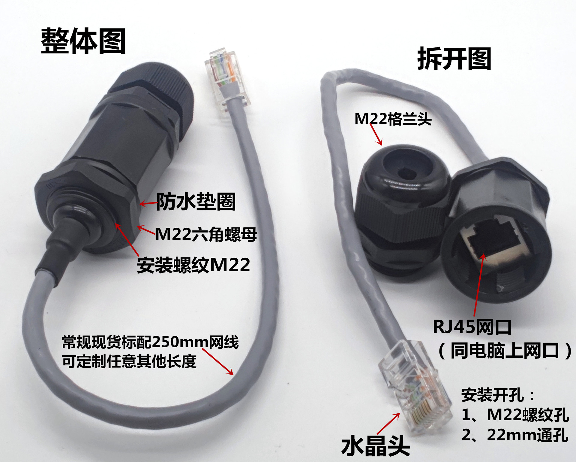 M16M20M22M25L8P8C̫ͨRJ45ˮ