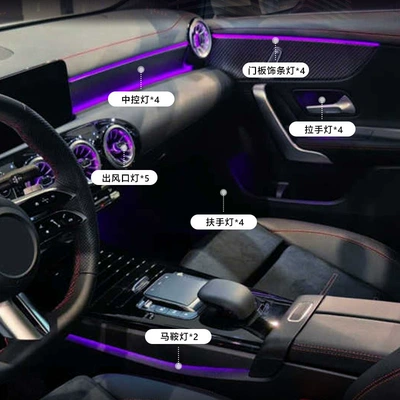 Panel (Dashboard) işıqlandırması, Car ambient
