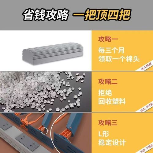 Household Sponge Mop, Foldable Squeeze and Absorb Water, No Hand Wash Rubber Mop, Home Floor Mop, Factory Wholesale
