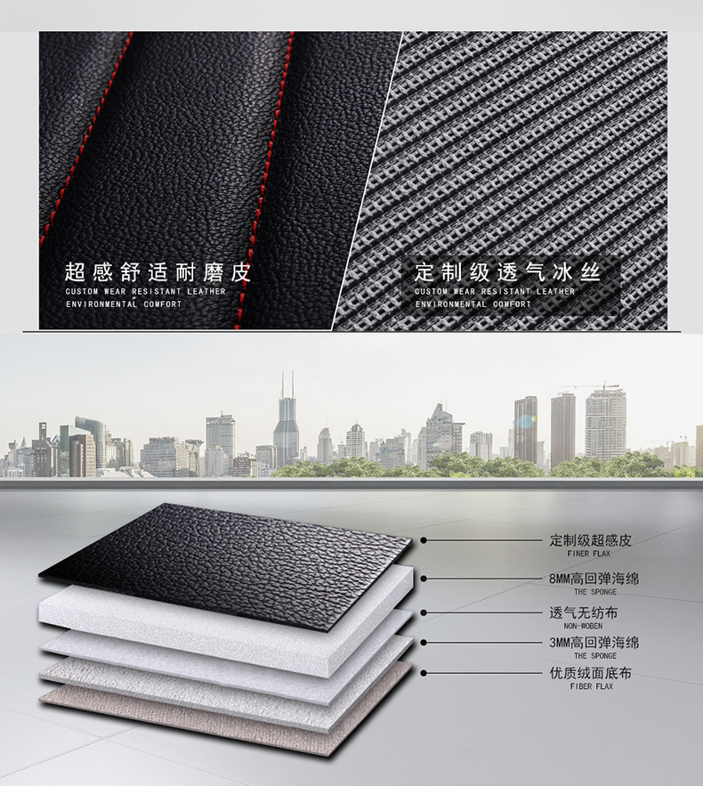 Car cushion four seasons universal seat cover full seat cover full surround seat cushion seat leather source manufacturers wholesale