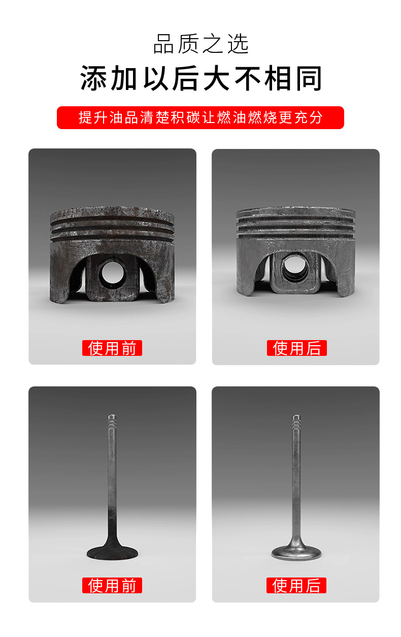 E-Luchi Motorcycle Special Fuel Treasure Carbon Deposit Removal Cleaner to Clean Scooter Engine Gasoline Additive