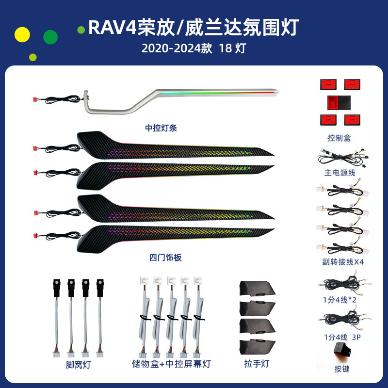 Toyota Car Ambient Light for Toyota RAV4 and GAC ​​Wilanda 2020-2024 (Panel (Dashboard) işıqlandırması) - rav4-and-gac-wilanda-2020-2024-18-lights
