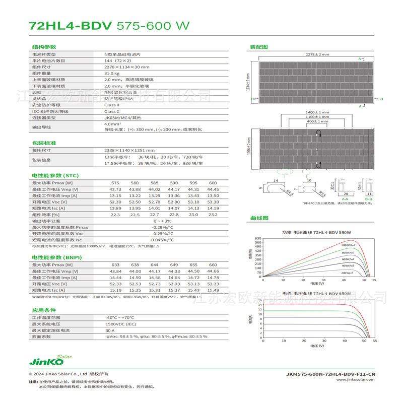 JinKo/ジンコ ダブルガラス太陽光発電モジュール 72HL4-BDV575-605W|undefined