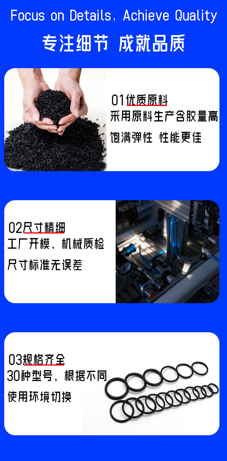 Dingqing O-Ring Repair Box Set, Oil-Resistant and Wear-Resistant, Waterproof Small Rubber Rings for Faucets, Rubber O-Ring Seals