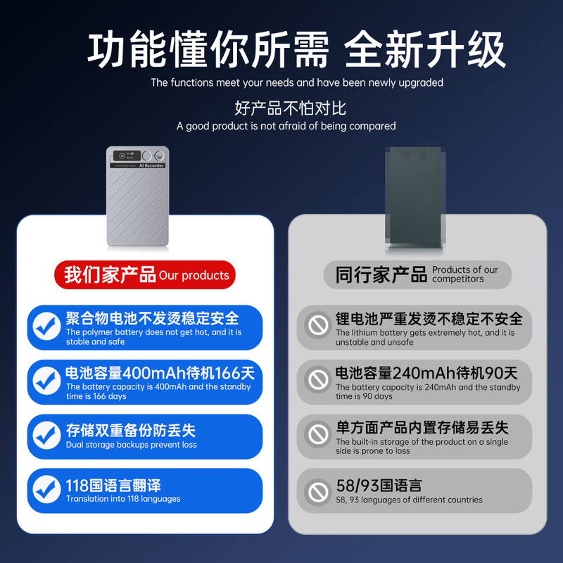 AI智能录音笔实时转写同声传译会议课堂学生用降噪高清跨境专供​|undefined