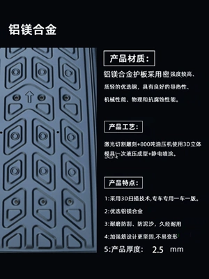 Underbody protection plate/engine baffle underbody guard plate, battery underbody
