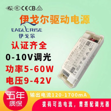 �����LED������Դ�ɿع��������6W-50W������ѹ��Ͳ�����Ƶ��