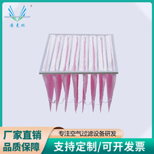 �����ֹ���F7��Ч��ʽ�^�V��F7���w�^�V�������C�M��Ч�^�V��