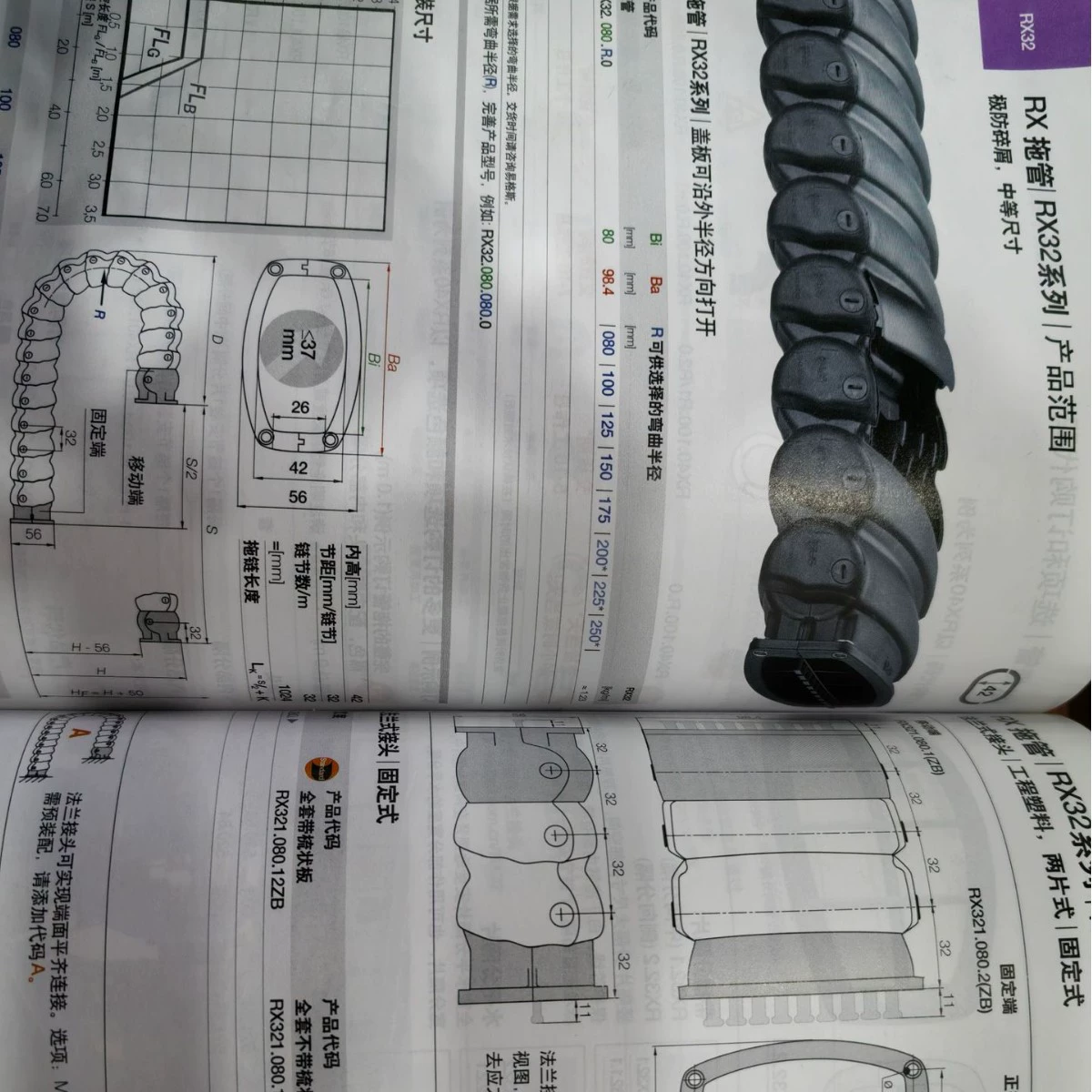 Направляющая IGUS, подшипник IGUS, разъем IGUS