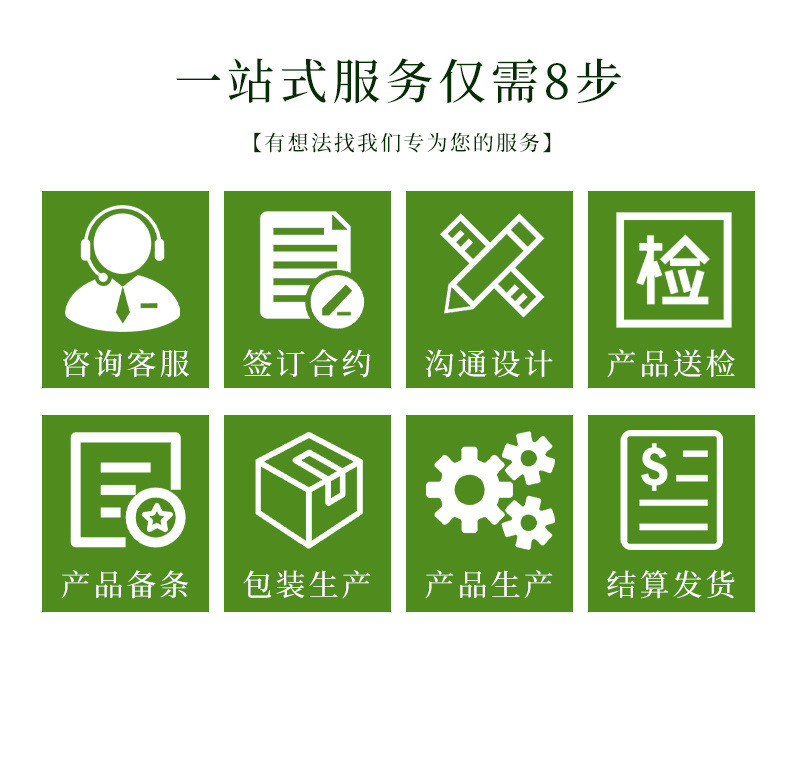 某咔套盒