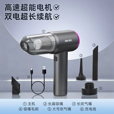 Deli Car Vacuum Cleaner Handheld Small 2026 New Model Super Strong Suction Car and Home Wireless Charging Vacuum Cleaner (Tozsoranlar) - no-specifications-all-clean-max-7th-generation-hurricane-vacuum-blower-combo