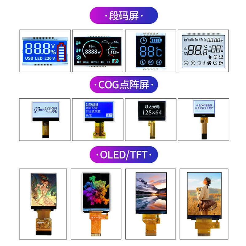 Экрана TFT LCD 1.8 дюйма SPI, полный угол обзора, цветной экран, цифровая электронная камера LCD-модуль