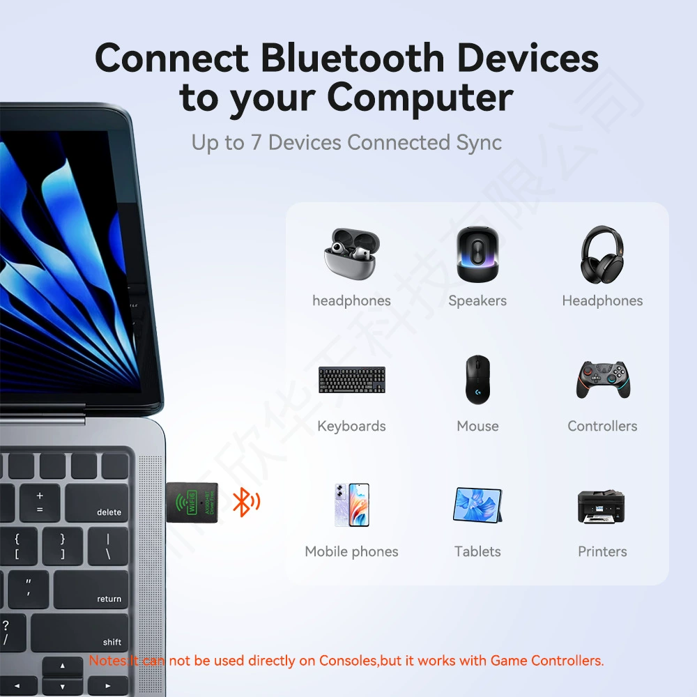 Драйвер-фри WiFi6 беспроводная сетевая карта Bluetooth 5.4 двухвекторная настольная 900M двухдиапазонная 5G передача и прием