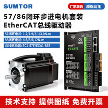 SUMTOR 57/86/EtherCAT���߱ջ����������װRS485����ͨѶ������