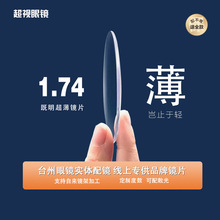 ȫԄӌIWƷRƬR1.61/1.67/1.74{F׃ɫR