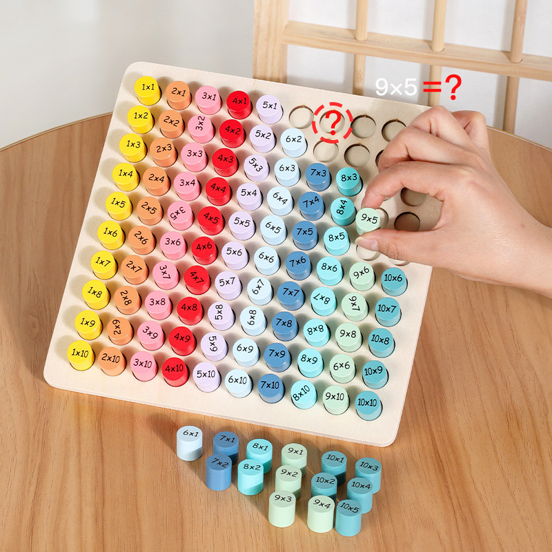 Educación temprana Montessori ayudas didácticas Nueve y nueve tablas de fórmulas de multiplicación Multiplicación de la escuela primaria Tablero de multiplicación de la enseñanza temprana Juguetes educativos para niños