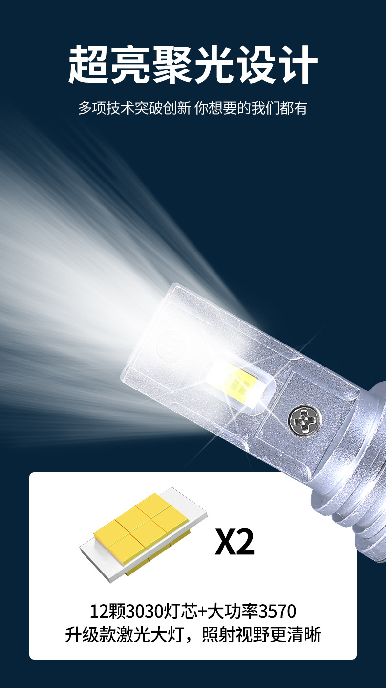 Motorcycle LED Headlight 12V-80V