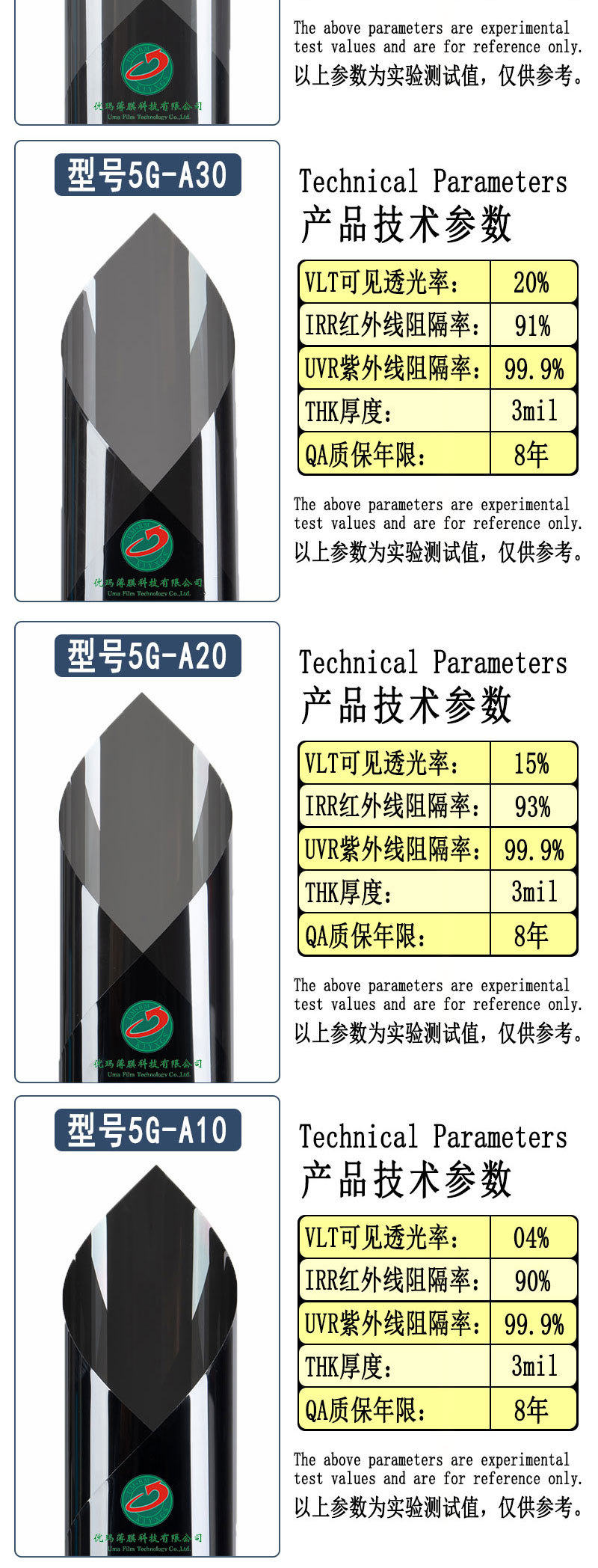 Car Heat Insulation Film, Window Glass Film, Whole Roll Wholesale, Solar Film, 4S Shop Nano Ceramic Anti-Ultraviolet