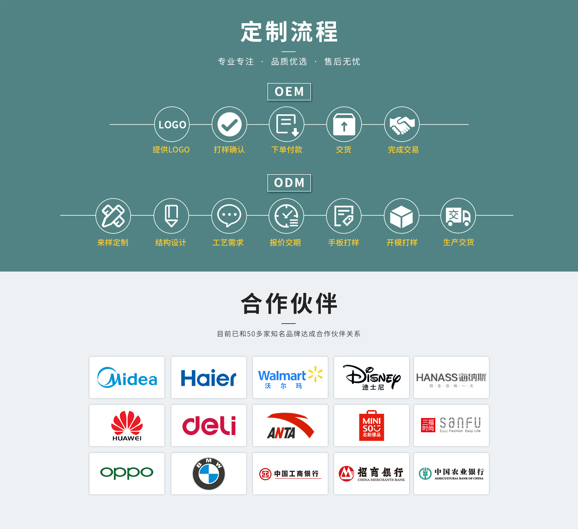 O1CN01vGUxlm1ZgdecTg0ya_!!2894