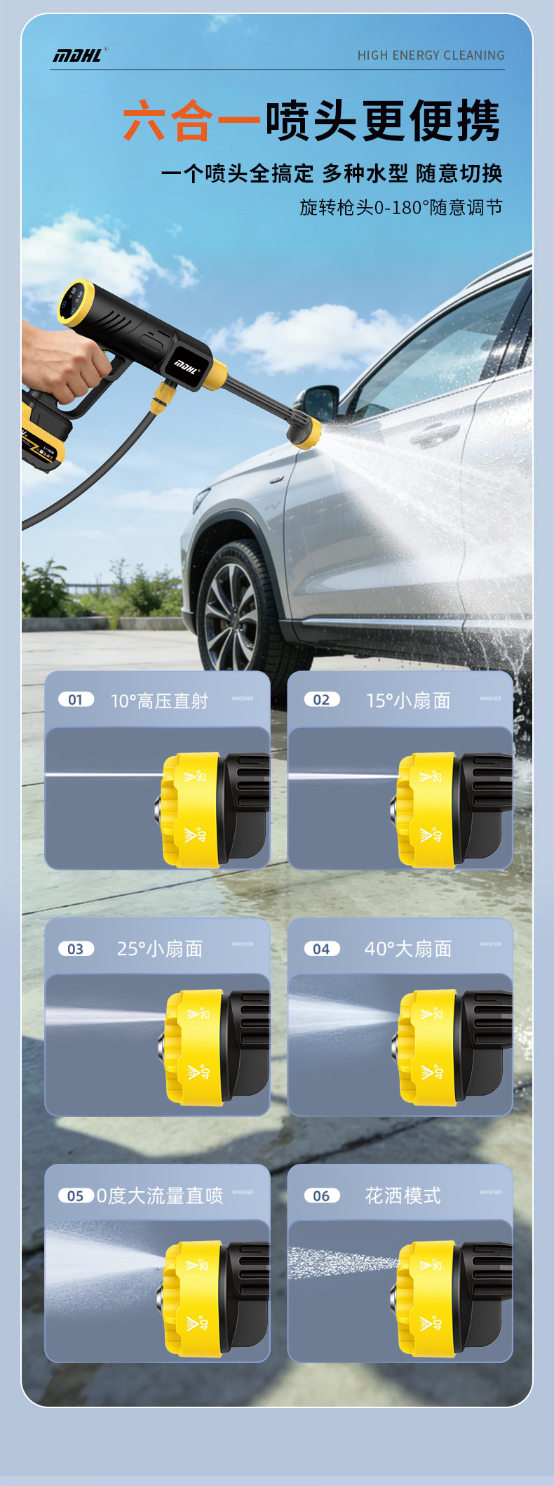 Wireless High-Pressure Car Wash Water Gun, Household Car Wash Machine, Rechargeable Water Spray Gun, Portable High-Power Lithium Battery Car Wash Gun