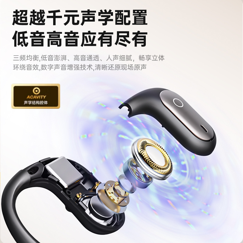 2025 クロスボーダー新 XG23 Bluetooth ヘッドセットワイヤレススクリーンディスプレイ OWS バイノーラルステレオ高品質スポーツヘッドセット|undefined