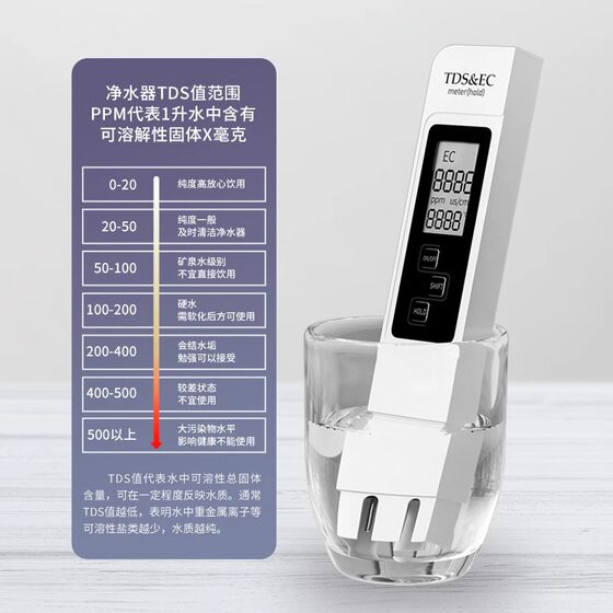 TDS water quality testing pen drinking water tester high precision mineral tester household multifunctional testing pen