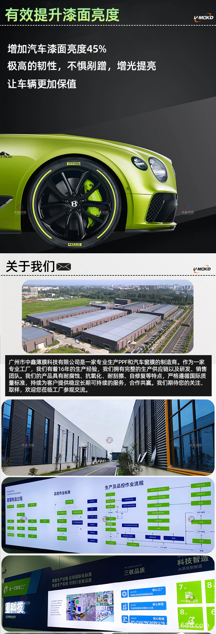 Ppf Paint Protective Film Invisible Car Clothing Wholesale Tpu Hydrophobic Self-Healing Car Film Transparent Film Factory Direct Sale