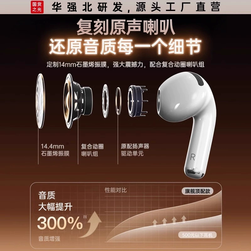 Bluetooth-наушники airpods 4-го поколения настоящая беспроводная технология с шумоподавлением Huaqiangbei 7-го поколения 2025 год новая модель подходит для Apple прямые продажи