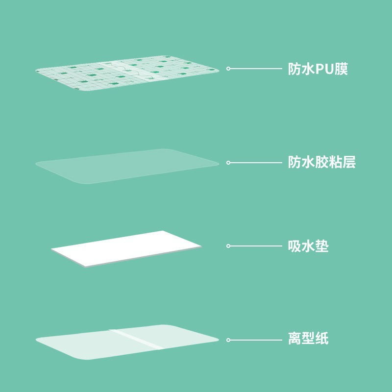 Intimate protective waterproof sticker for swimming