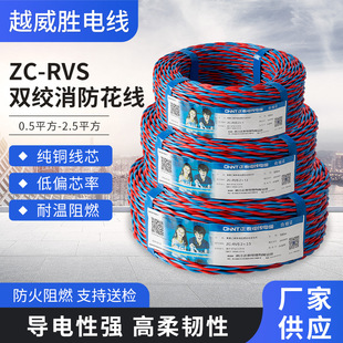 ��̩��ȼ����ZC-RVS�p�g��0.75/1/1.5/2.5ƽ�������������~ܛ��
