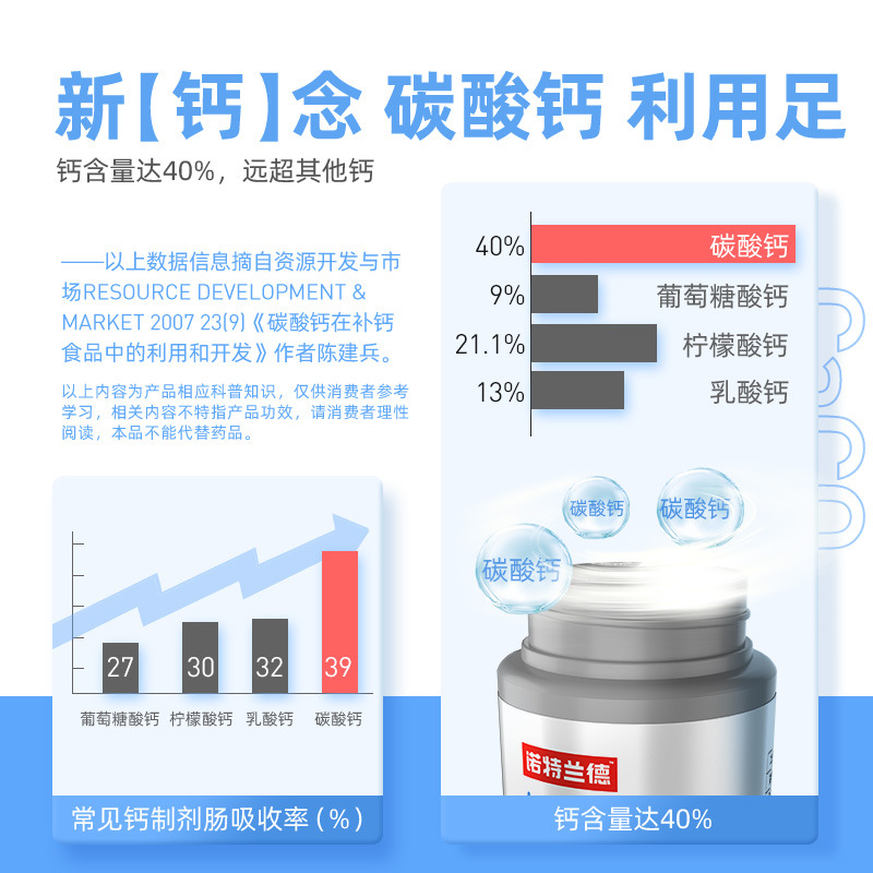 諾特蘭德鈣+維生素D咀嚼片運動健康營養骨骼維生素d鈣片