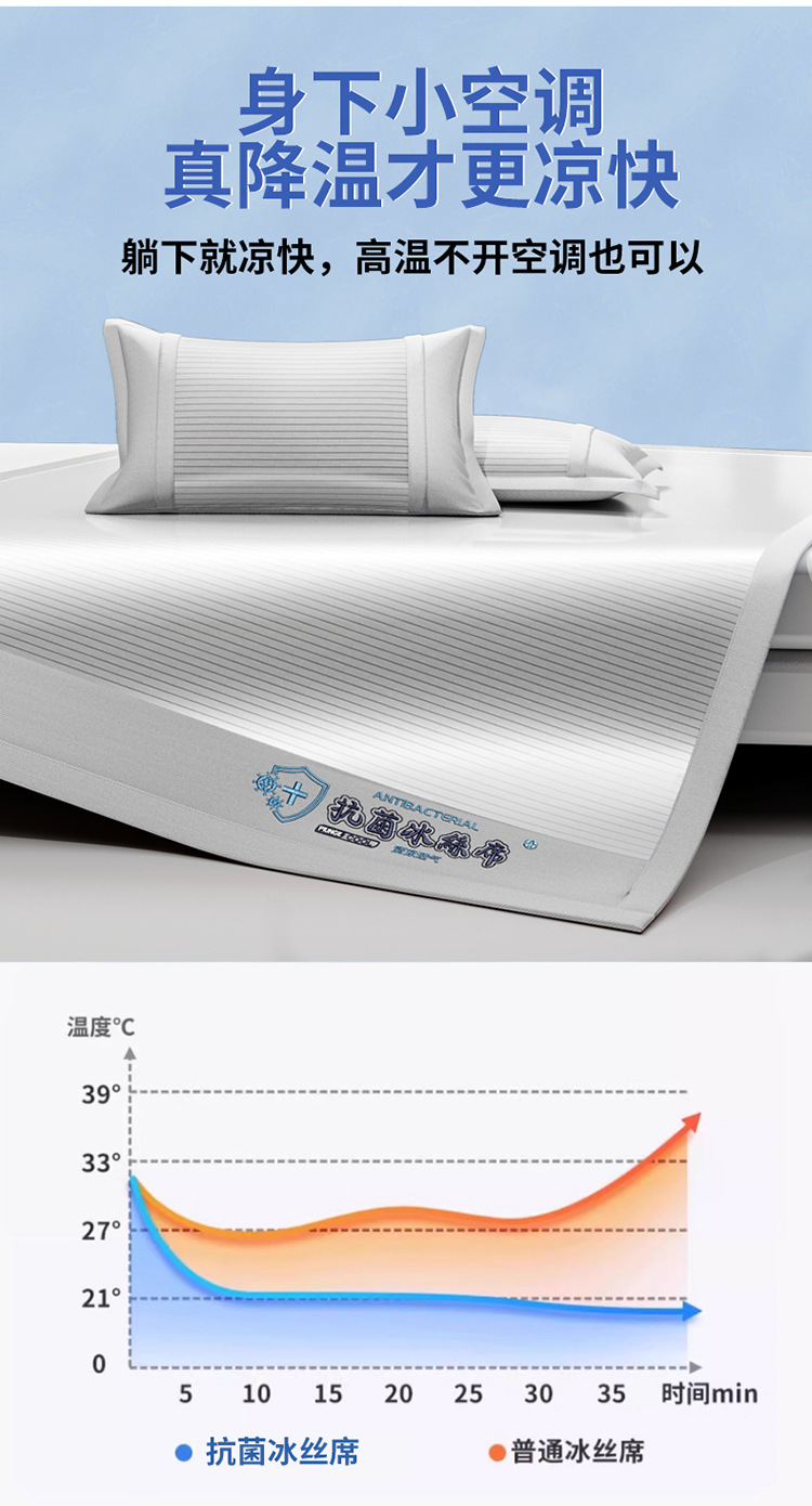 format,png