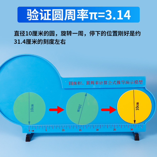 Circle area pi calculation formula derivation indicator teacher model demonstration large magnetic circle area pi