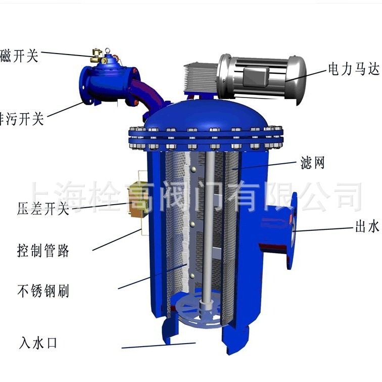 YBG全自动角式过滤器 全自动角式反冲洗排污过滤器厂家DN15-DN200