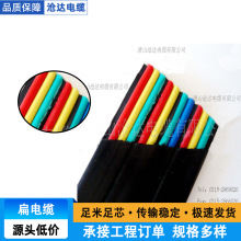 YFFB 4*2.5 lN̖ʽؙC˱|܇|