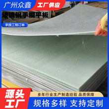 ƽȼwSɹFRPDͲzSMCģ